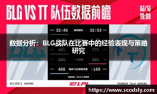 数据分析：BLG战队在比赛中的经验表现与策略研究