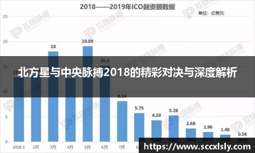 北方星与中央脉搏2018的精彩对决与深度解析