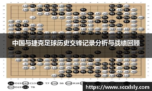 中国与捷克足球历史交锋记录分析与战绩回顾