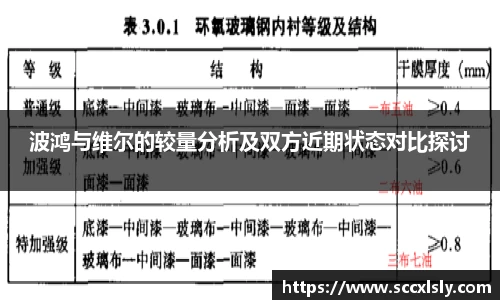 波鸿与维尔的较量分析及双方近期状态对比探讨