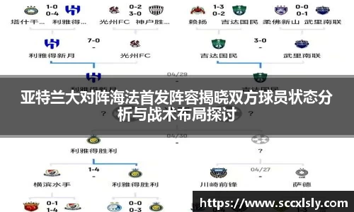 亚特兰大对阵海法首发阵容揭晓双方球员状态分析与战术布局探讨