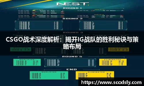 CSGO战术深度解析：揭开IG战队的胜利秘诀与策略布局