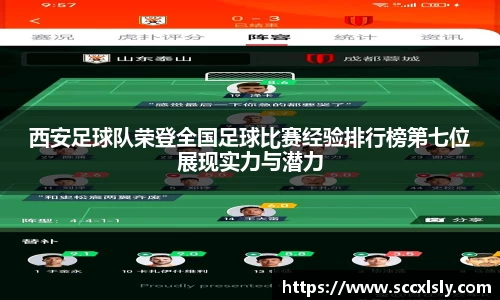 西安足球队荣登全国足球比赛经验排行榜第七位展现实力与潜力